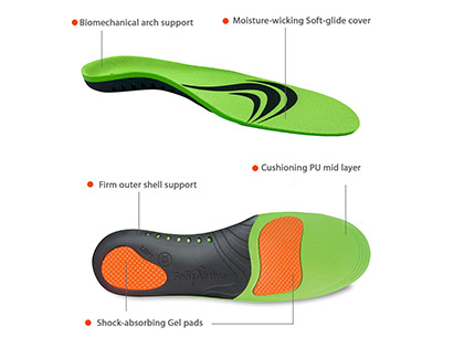 insoles for sports